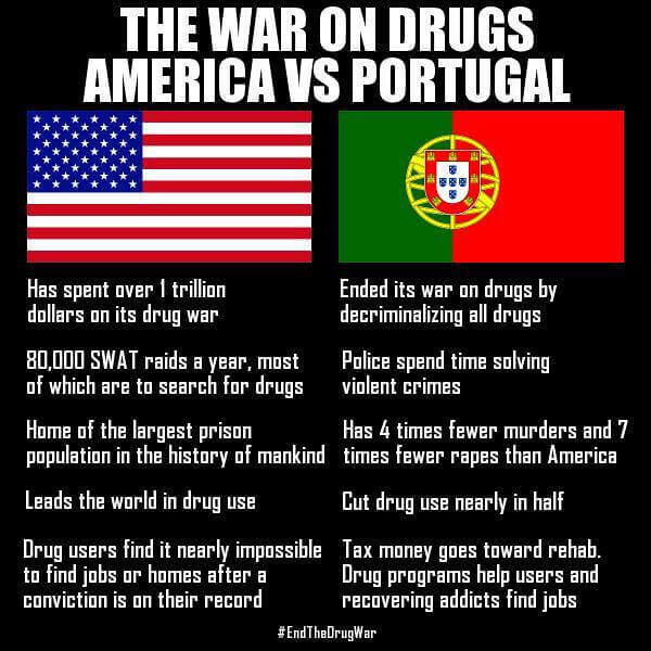 "War, What Is It Good For?"