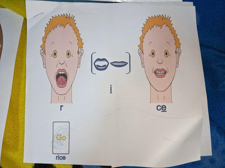 Speech-Language Pathologists