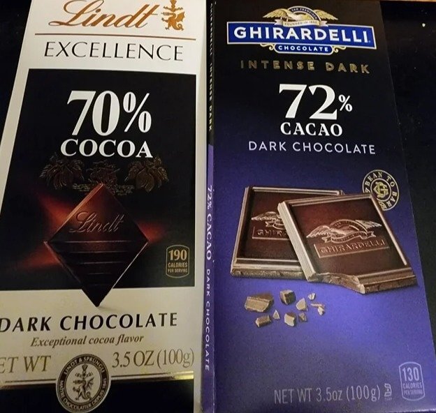 Eat Dark Chocolate