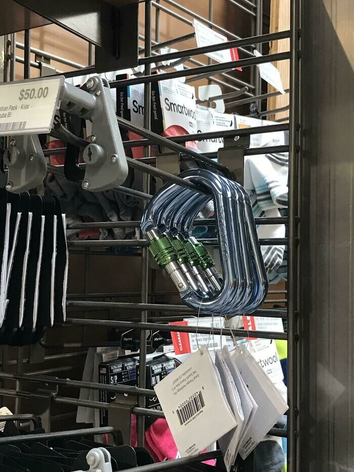 Do You Know How They Work?