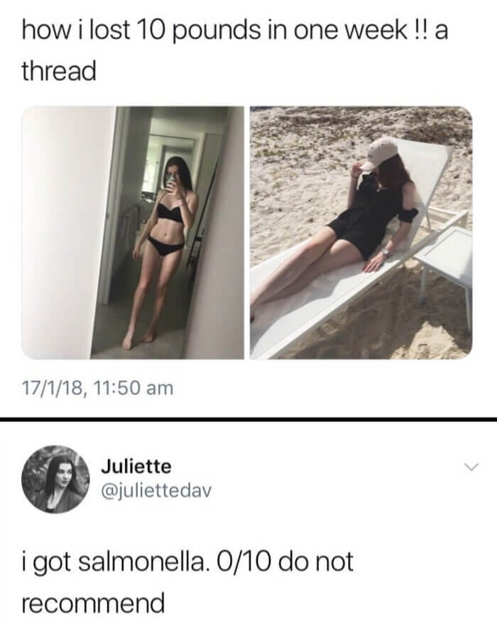 Do Not Reccomend