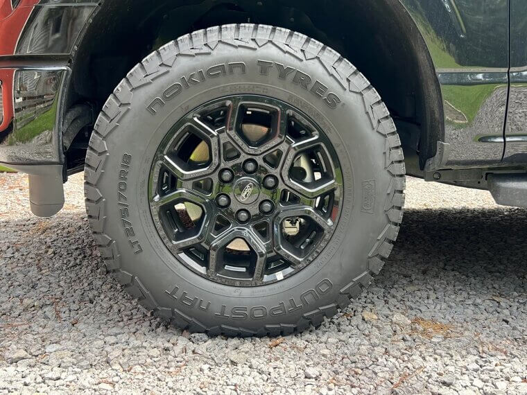 Overspending on Fancy Tires