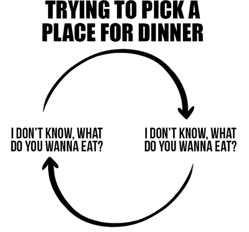 The Eternal Circle Of Doom