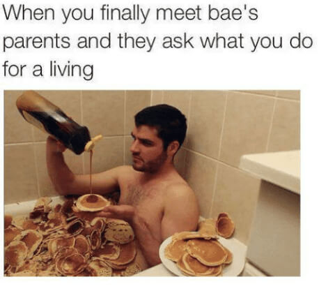 How Much Is It Okay To Lie?