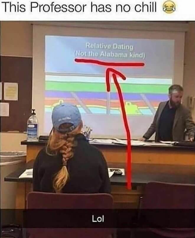 The Scientific Kind of Relative Dating