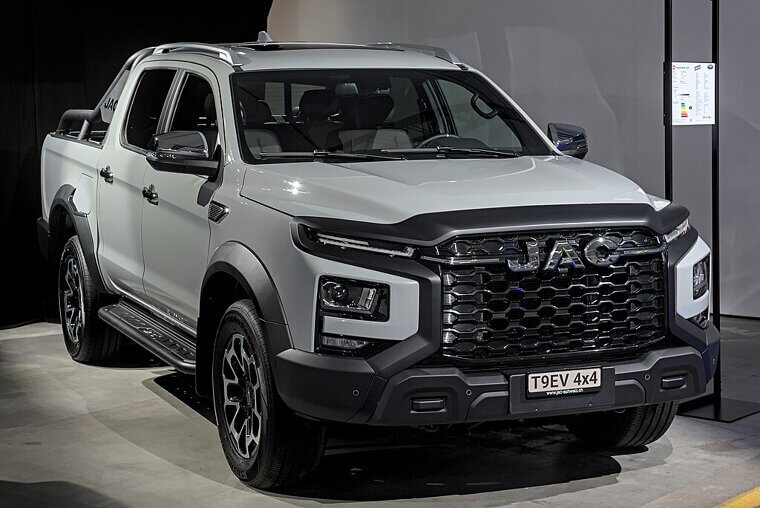 Most Popular: Gray (10%)