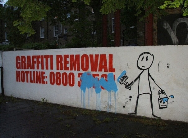 What Are You Going To Do About It Now?