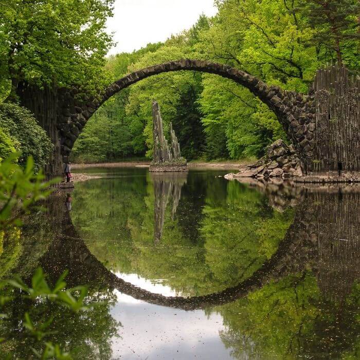 Um Portal Secreto Para Outro Mundo