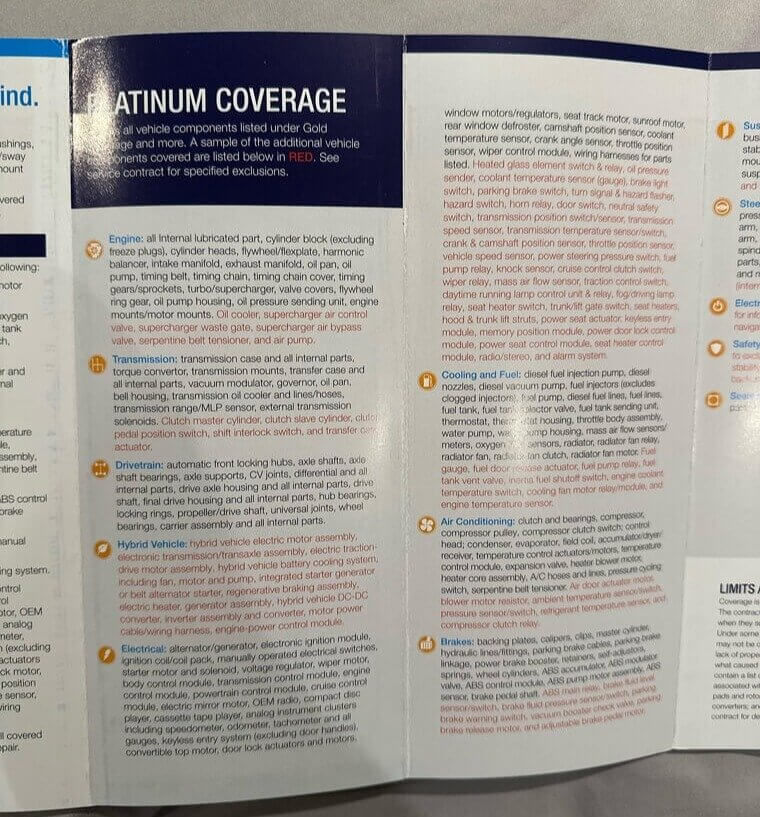 Understanding Car Warranty Coverage Without Overpaying