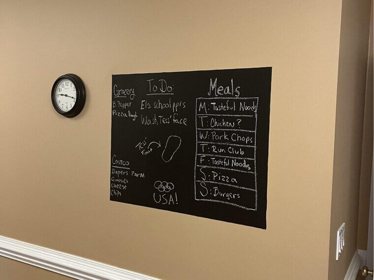 The Chalkboard Wall - A Must-Have