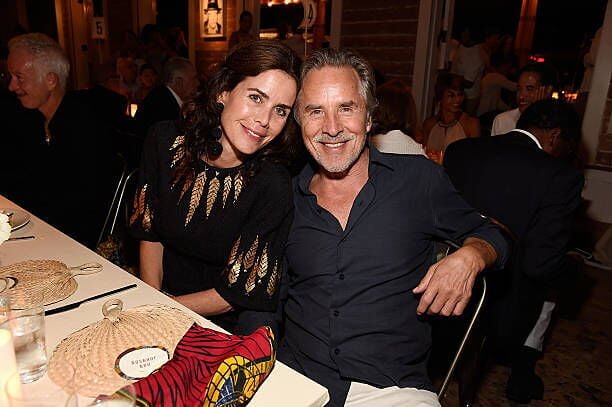 Two Decades Together