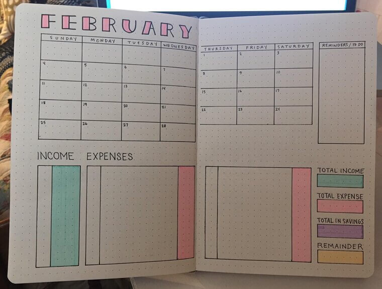 Setting Financial Goals – DIY