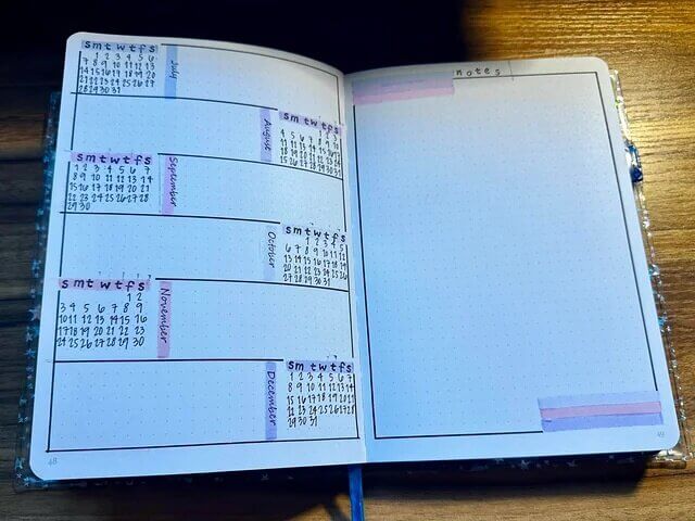 Tracking Business Expenses – DIY