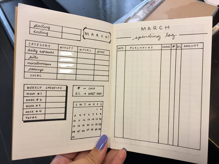 Tracking Subscriptions – DIY