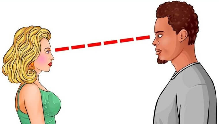 Look Into the Eyes to Determine Trust