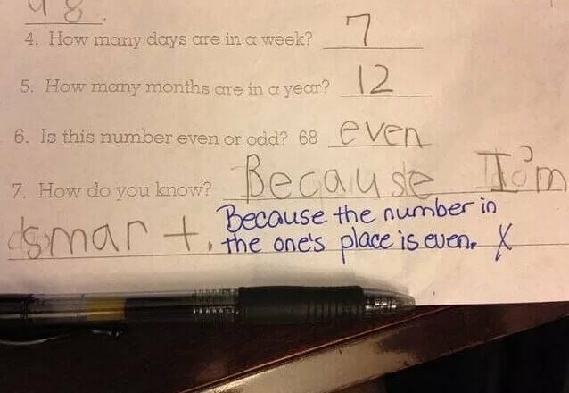 Brimming With Confidence