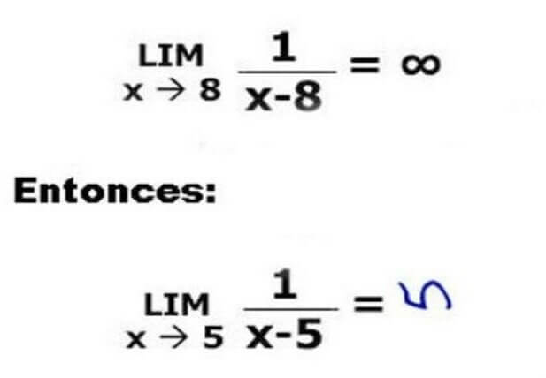 It's All About Perspective