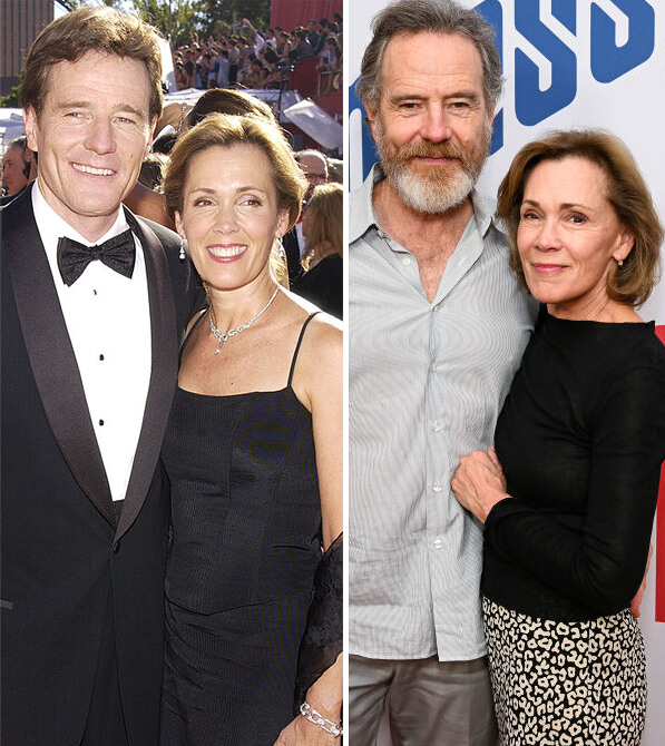 Il matrimonio di 33 anni tra Bryan Cranston e Robin Dearden