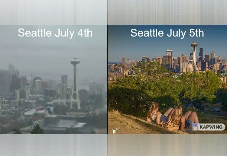Weather Change in Just 15 Minutes