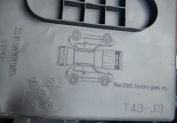 Honda FK8 Civic Type R’s Serial Number