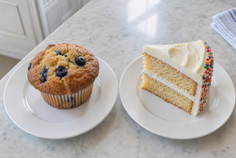 Store-Bought Muffins Are Really Just Cake