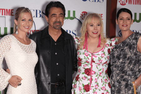 Clasificación de los programas de televisión con peor audiencia