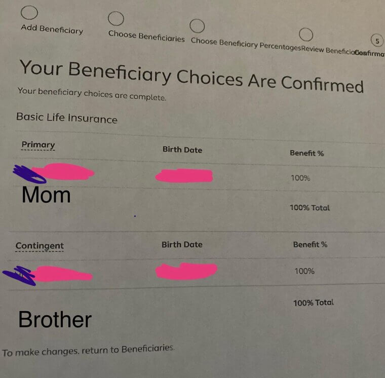 Overlooked Estate Plan Revisions