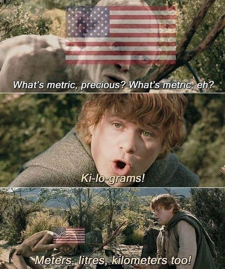 What Could Possibly Make More Sense Than Measuring Using Feet?