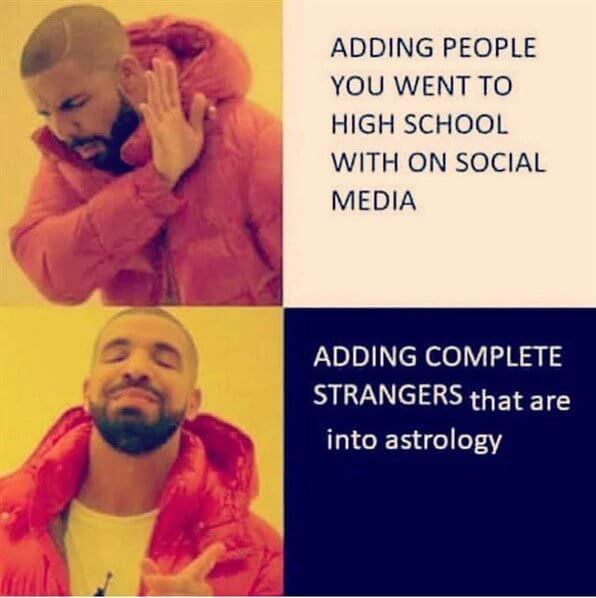The Logic of Facebook Friends