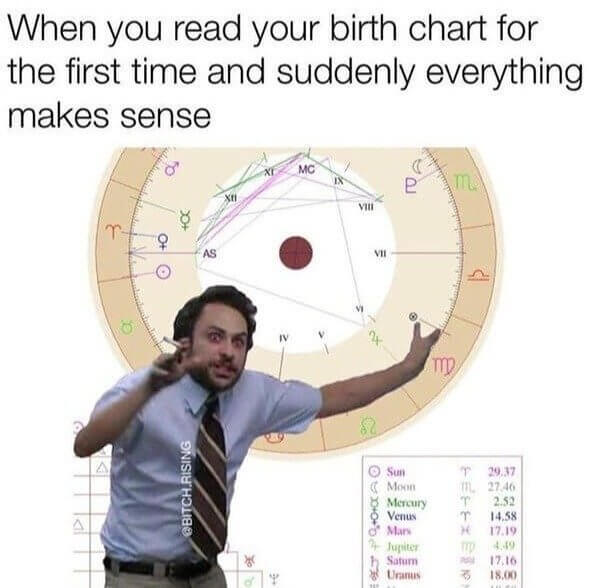 First Time Reading Your Birth Chart