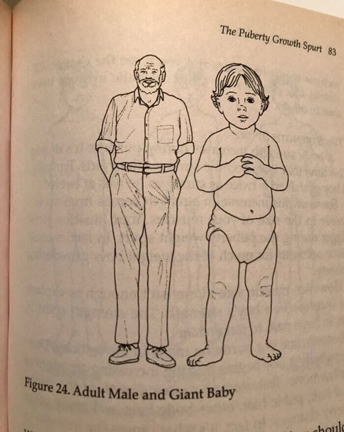 Growing Pains