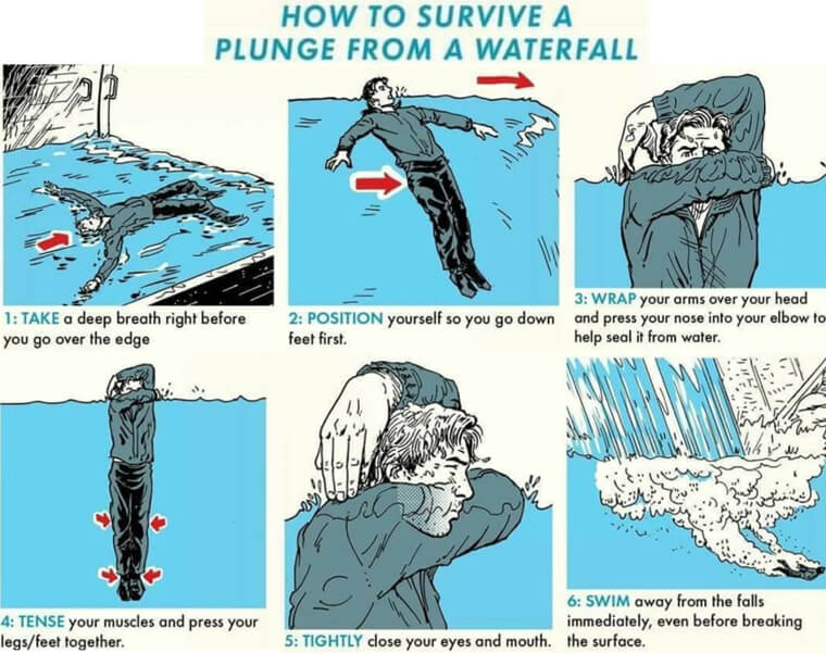 If You're Ever Falling off a Waterfall, Here's What to Do: