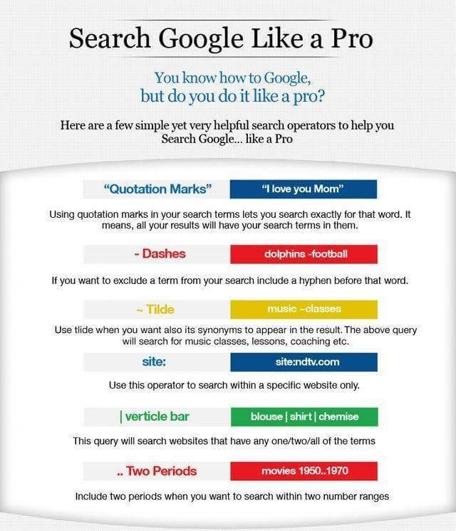 How to Google Like a Professional