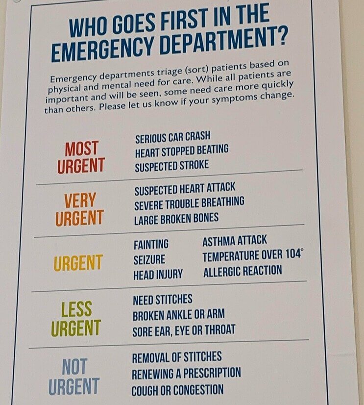 Here's How to Get First in Line at the Emergency Room