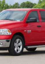 Cars Owners Admit They Would Never Buy Again After One Year