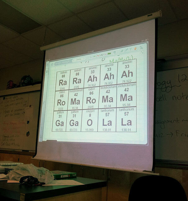 A Chemistry Teacher With a Degree in Comedy