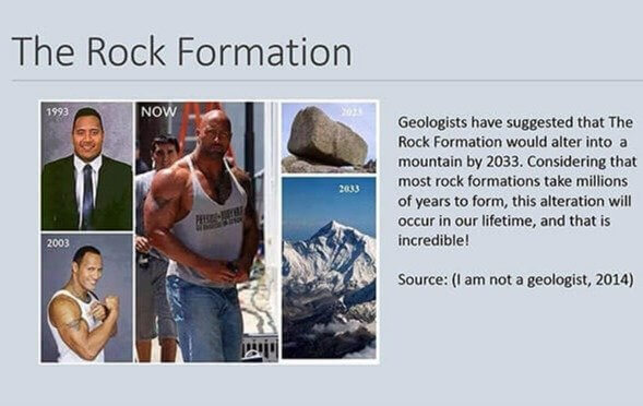 A Geology Presentation Featuring the Rock