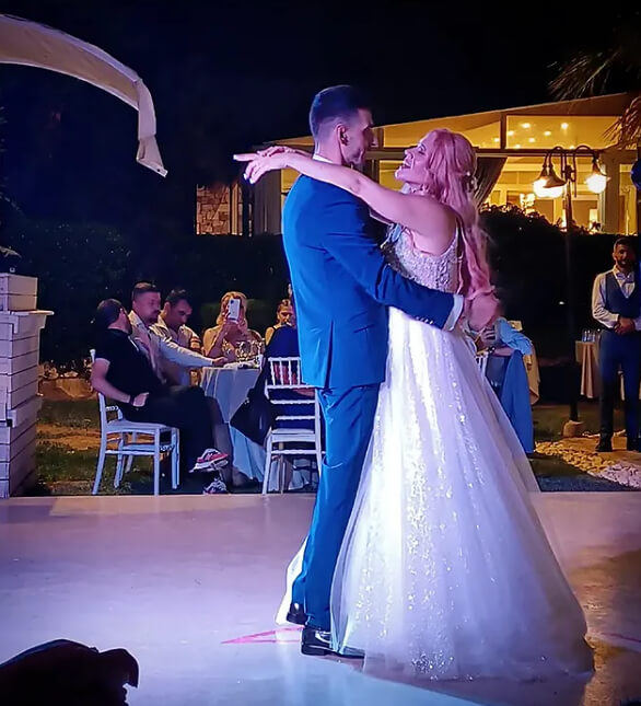 Inviter des personnes non pertinentes