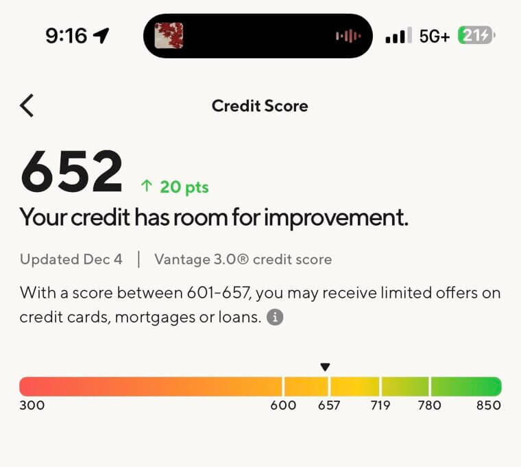 Credit Score