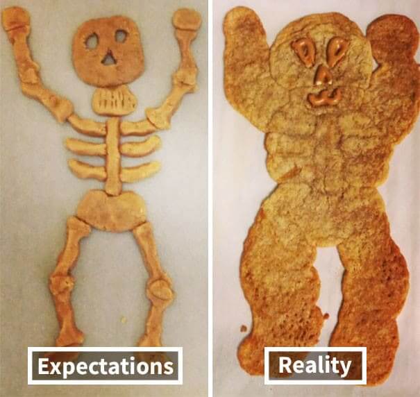 Gluten Free Skeleton