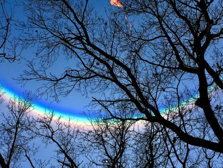 Circumzenithal and Circumhorizontal Arcs