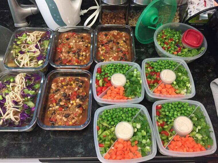 Vegetarians and Vegans Are at Risk