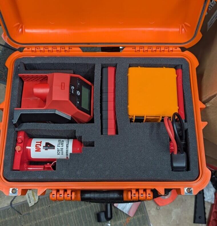 An Emergency Roadside Kit