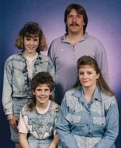 Acid Washed Denim