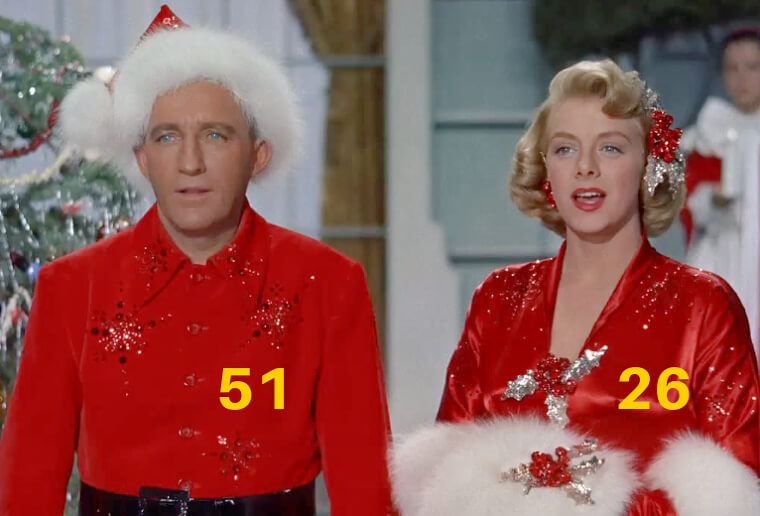 Bing Crosby and Rosemary Clooney
