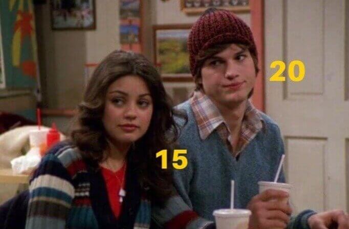 Mila Kunis and Ashton Kutcher