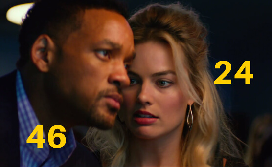 Will Smith and Margot Robbie