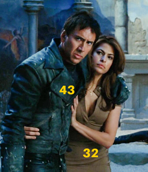 Nicolas Cage and Eva Mendes