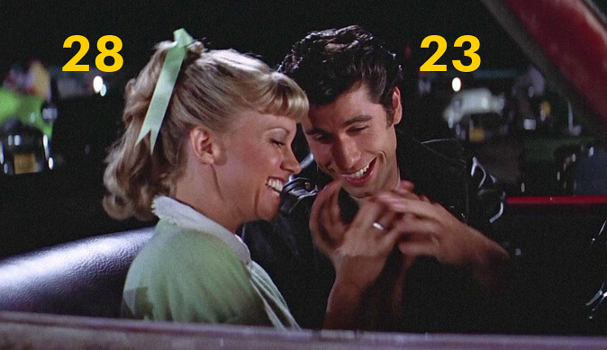 John Travolta and Olivia Newton-John