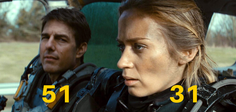 Tom Cruise and Emily Blunt